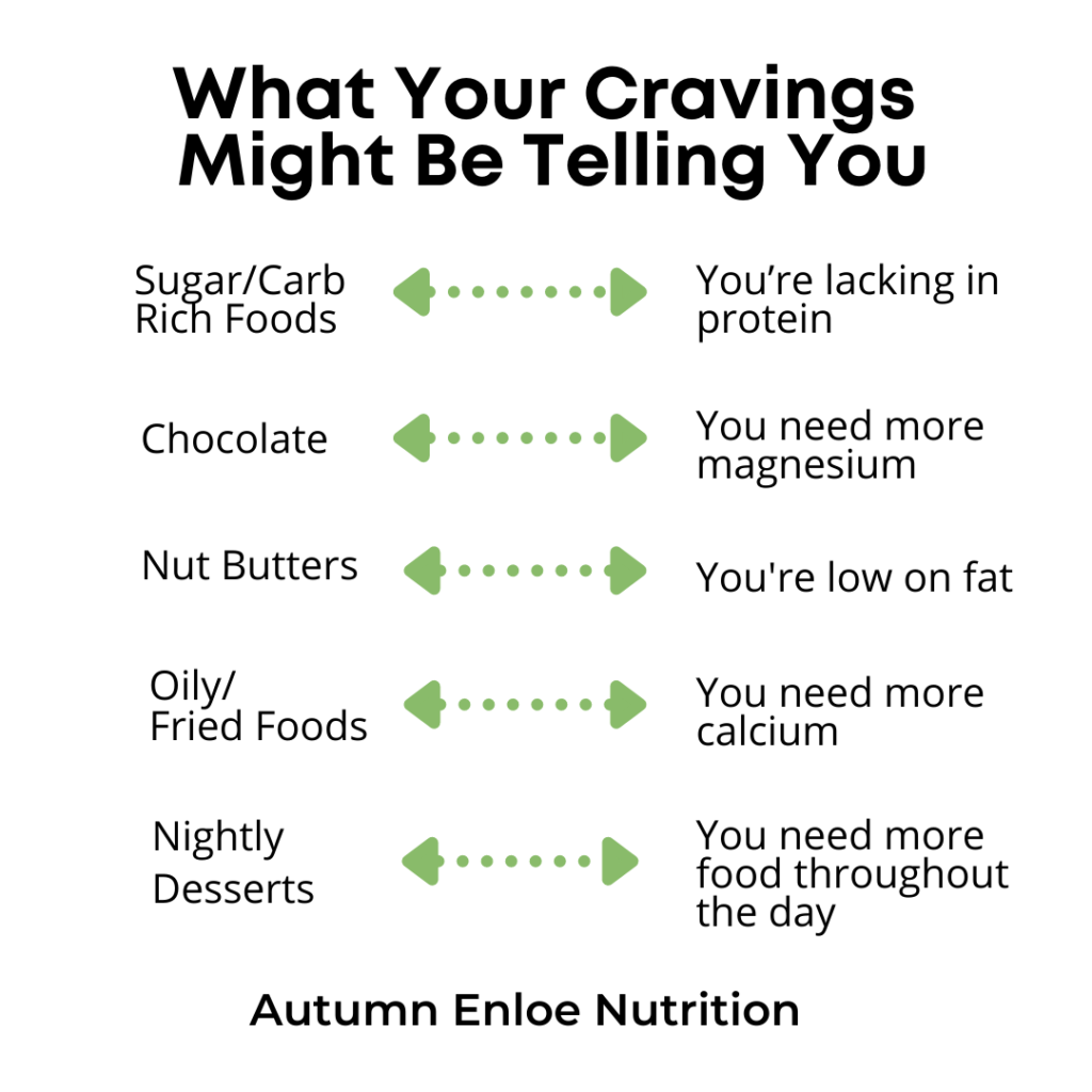 What your sugar cravings are telling you